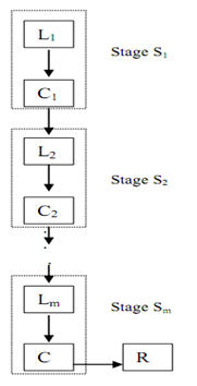 2166_Pipeline Processing 1.png